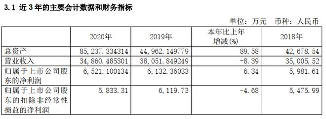 华体育会app下载官网：风口研报 这家判辨仪器龙头新款质谱仪亮相提振股价一周涨超30%手艺壁垒高筑改日事迹看涨(图4)