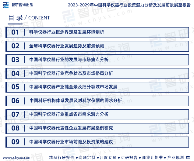 智研商讨呈报：2023年科学仪器行业发浮现状及墟市前景预测(图2)