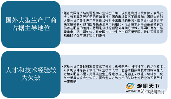 华体育手机版app官网下载：2019年我邦实习室阐述仪器产量达2786968台套(图8)